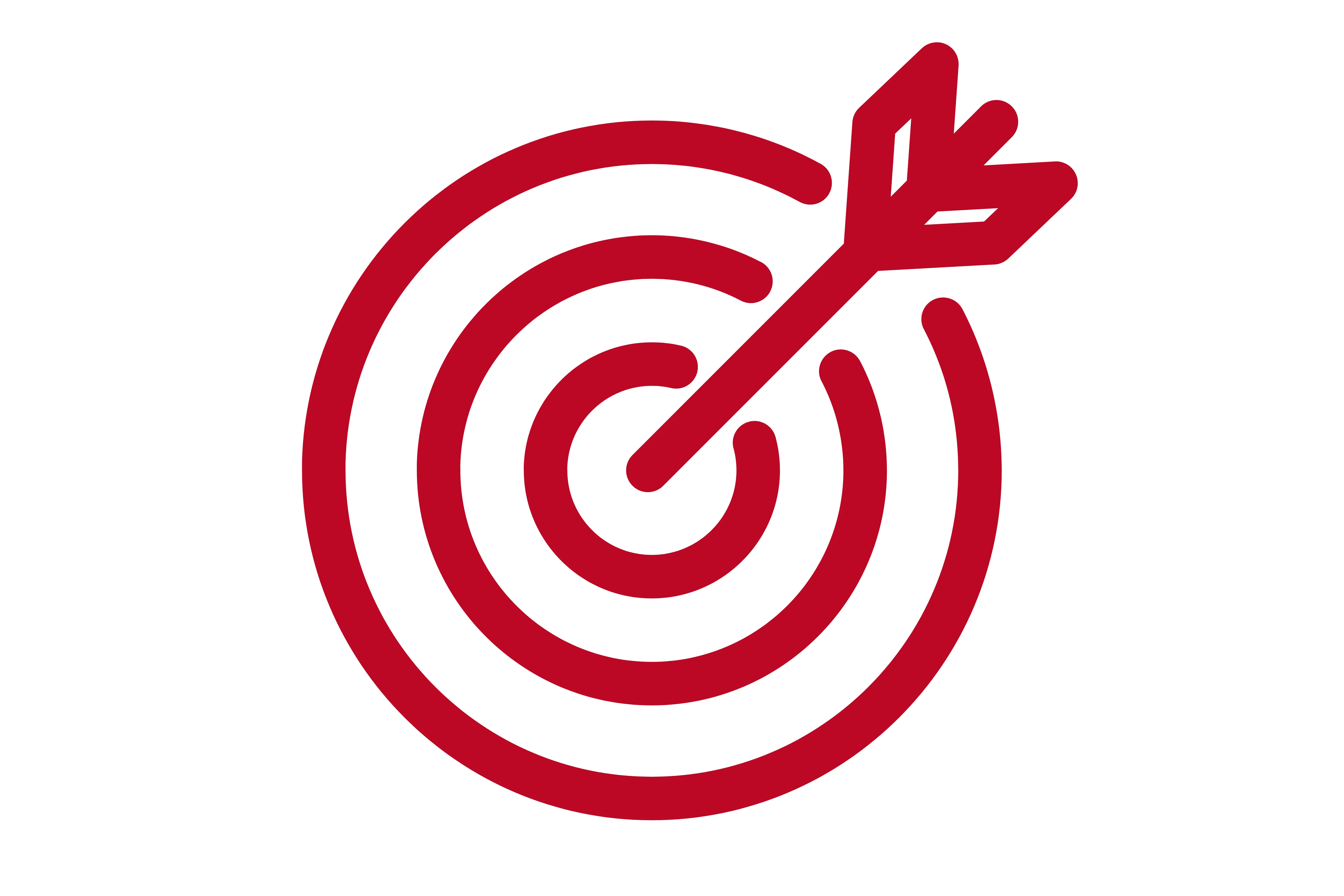 Market Segmentation Analysis